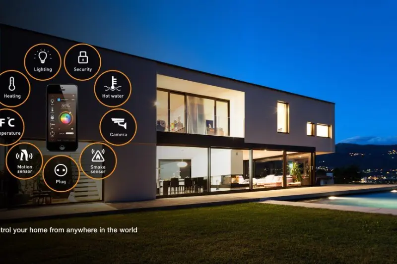 essential components of a smart home